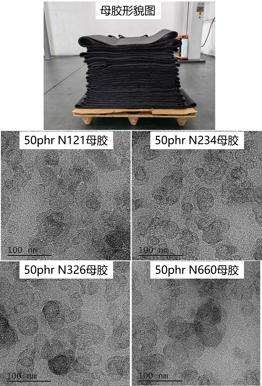 炭黑天然橡膠納米復(fù)合濕法母膠產(chǎn)品及其納米分散狀態(tài)圖 (1).png 炭黑天然橡膠納米復(fù)合濕法母膠產(chǎn)品及其納米分散狀態(tài)圖 (1).png